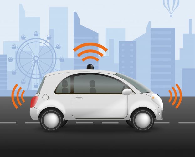SMART ROADS