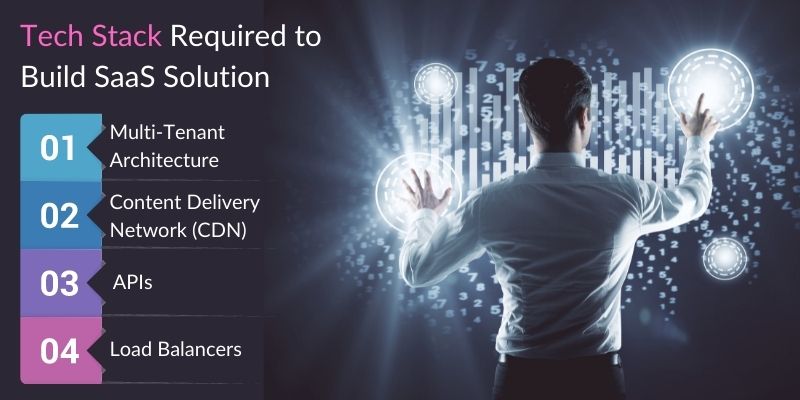 Tech Stack Required to Build SaaS Solution