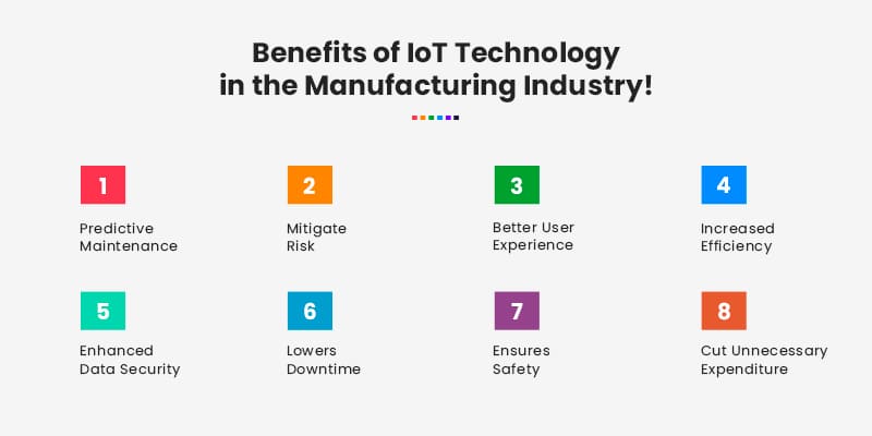 Benefits-of-IoT-Technology - in-the-Manufacturing-Industry