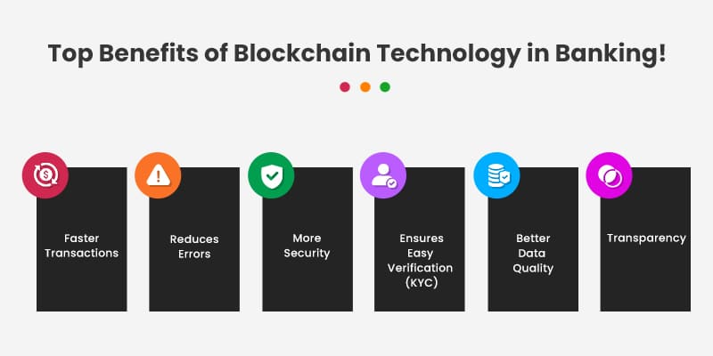 Top Benefits of Blockchain Technology in Banking