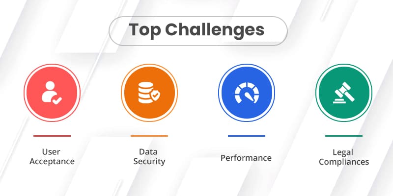 top-challenges