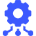 Integrations