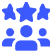 User-Experiences
