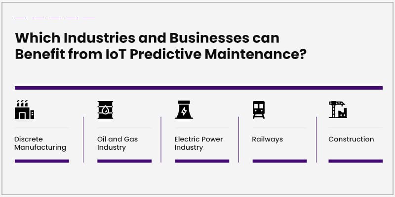 Which-Industries-and-Businesses-can-Benefit-from-IoT-Predictive-Maintenance