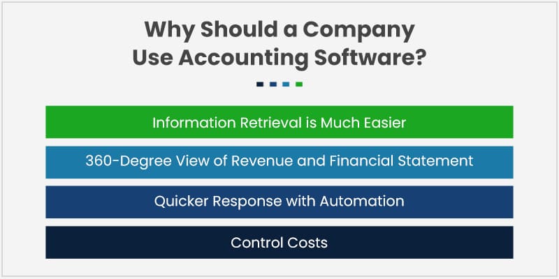 Why-Should-a-Company-Use-Accounting-Software