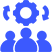Workforce Optimization
