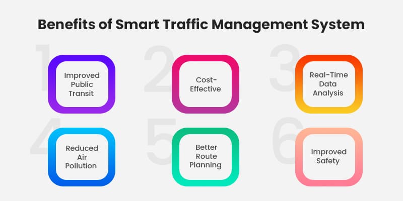 Benefits-of-Smart-Traffic-Management-System 