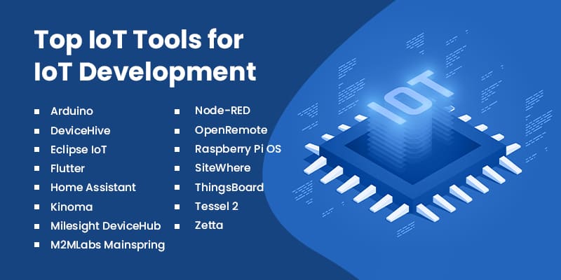 Top-IoT-Tools-for-IoT-Development  