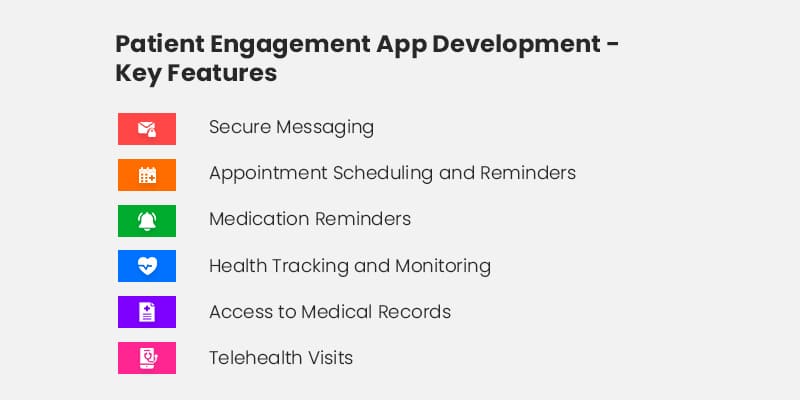 Patient-Engagement-App-Development-Key-Features