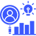 AI-Powered Insights and Suggestions 