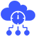 Real-time Data Access