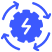 Procurement Automation