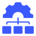 Model Integration