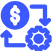 Payment Processing