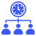 Staff Scheduling