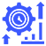Enhanced Productivity