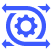 Cross Platform Flexibility
