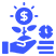 Manageable Investments