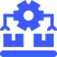 Supply Chain Automation