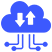 Cloud Integration