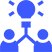 Cross-Department Collaboration