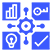 Integration Capabilities