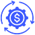 Payment Processing 