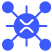 Centralized Portfolio Management 