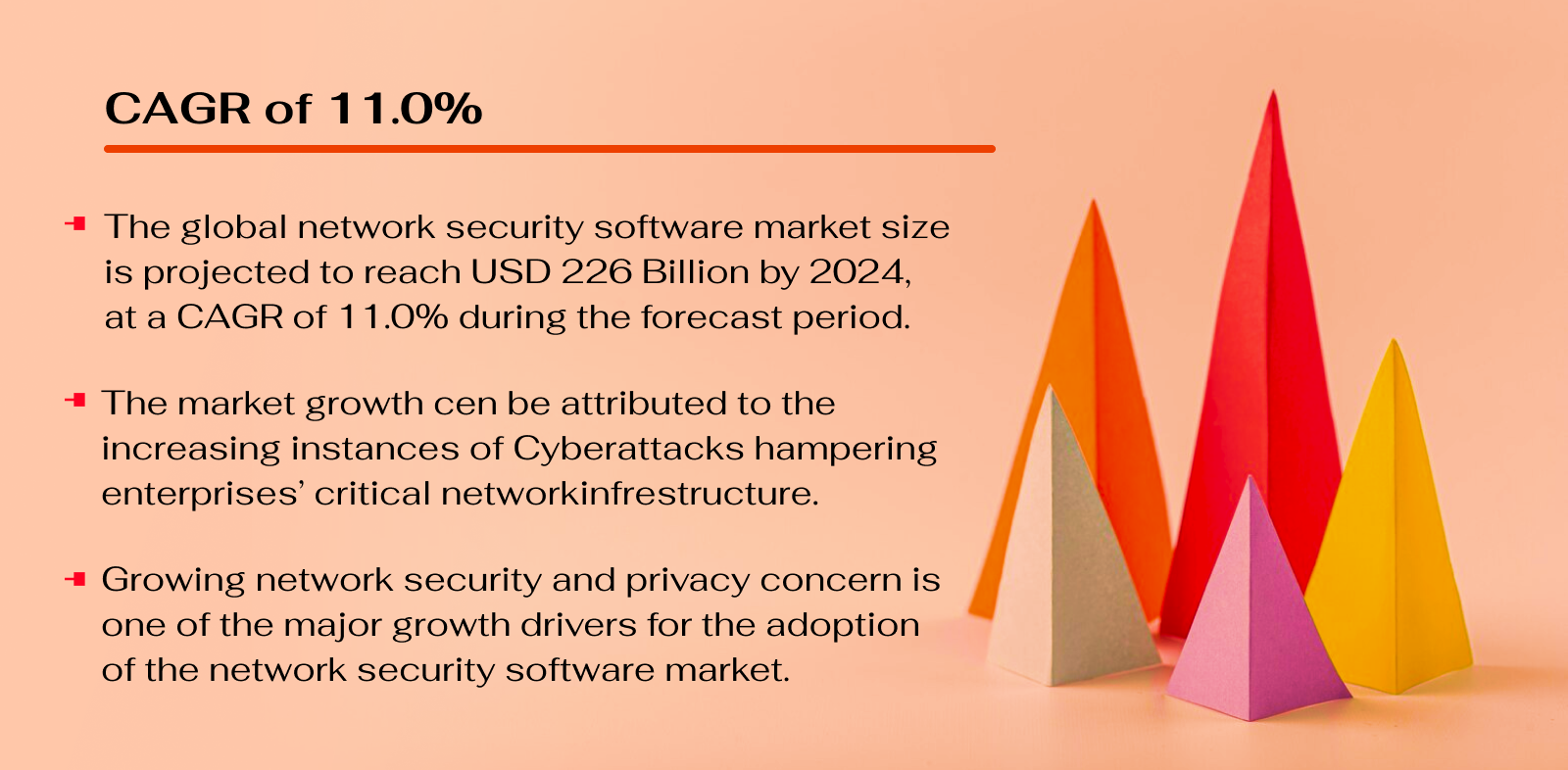 Custom Network Security Management Systems 