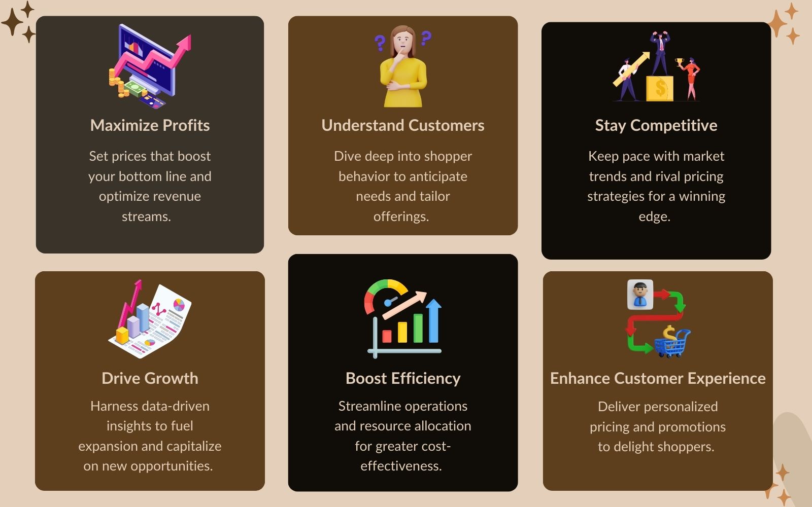 Benefits of Retail Pricing Analytics