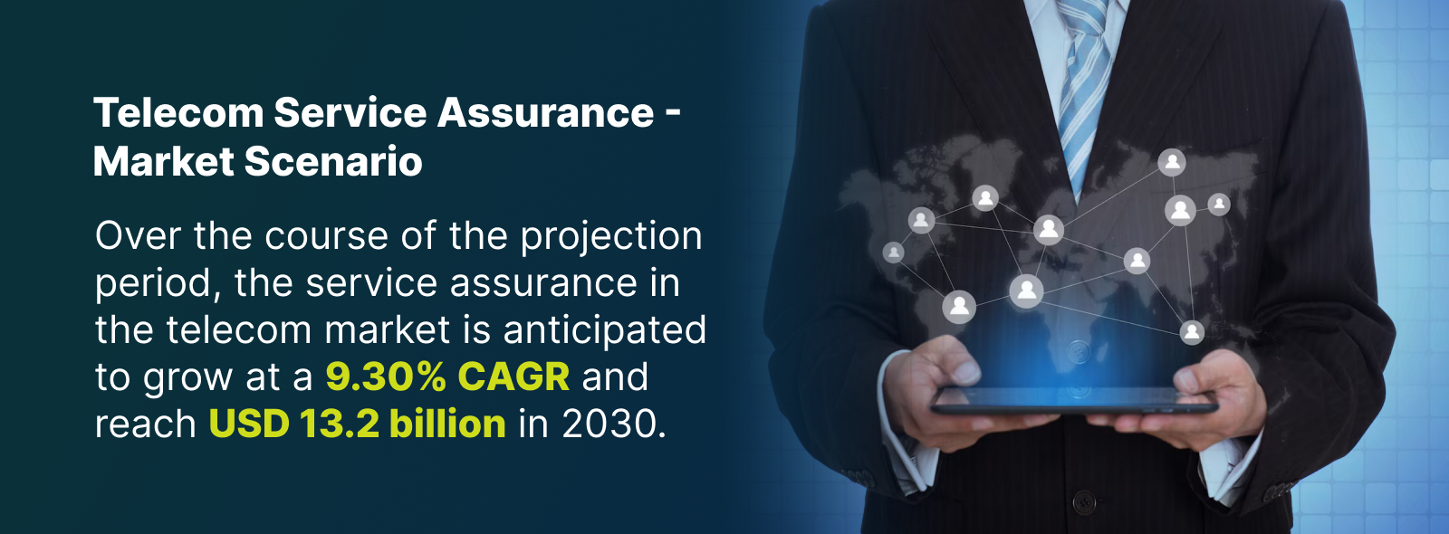 Telecom Service Assurance - Market Scenario