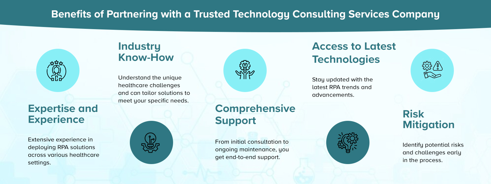 Benefits of Partnering with a Trusted Technology Consulting Services Company  