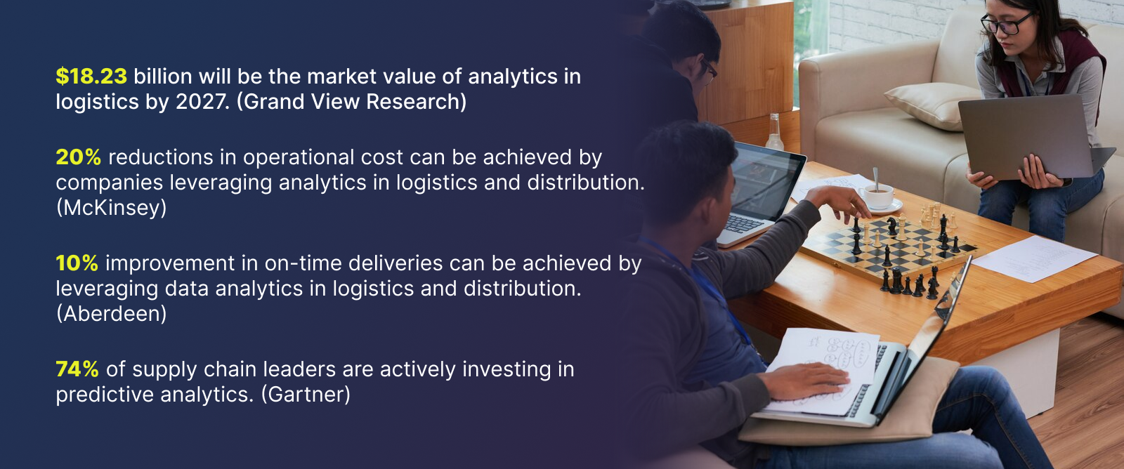 Market Scenario of Analytics in Logistics and Distribution