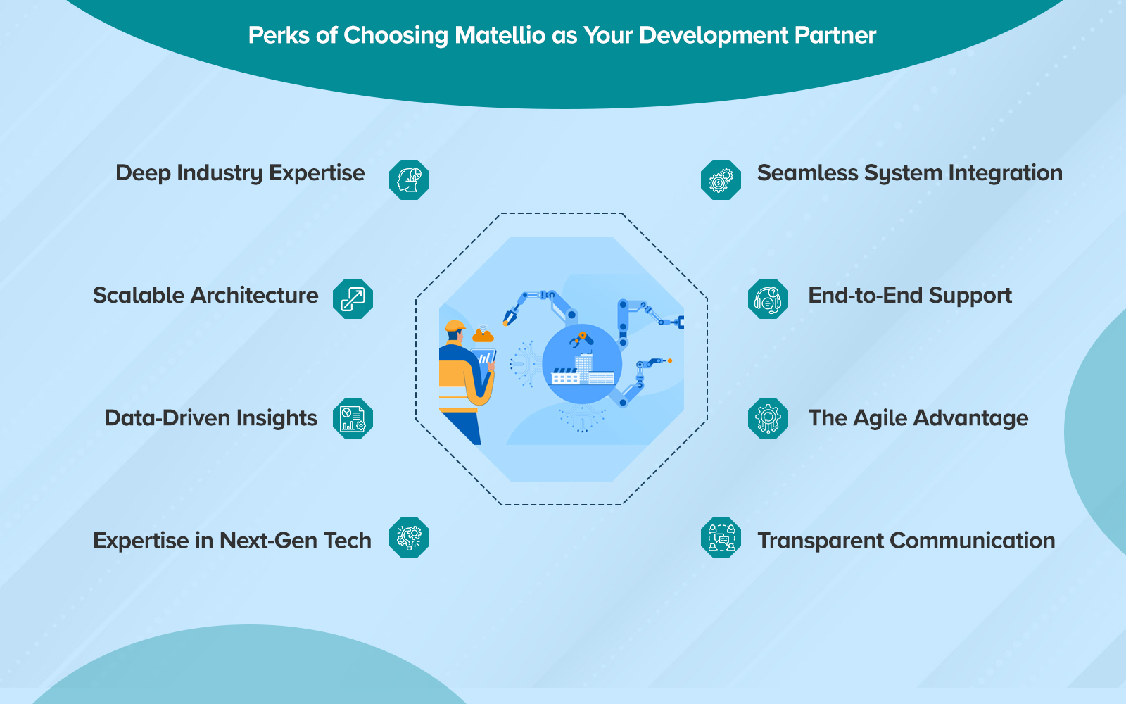 Perks of Choosing Matellio as Your Development Partner 