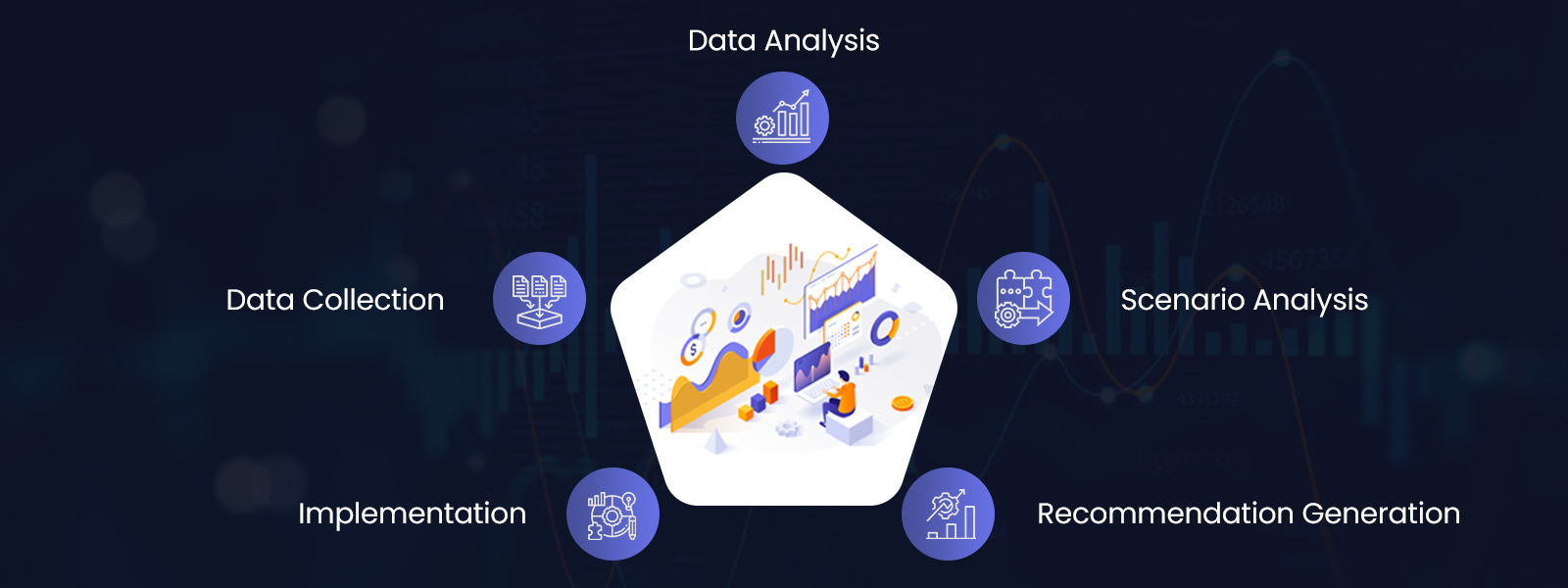 How Prescriptive Analytics Works in Banking 1