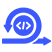 Test Automation in Agile and DevOps
