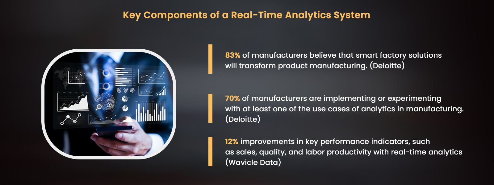 Why Adopt Real-time Analytics for Smart Manufacturing Systems