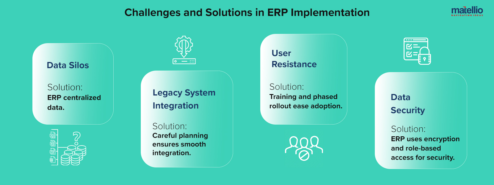 Challenges and Solutions in ERP Implementation