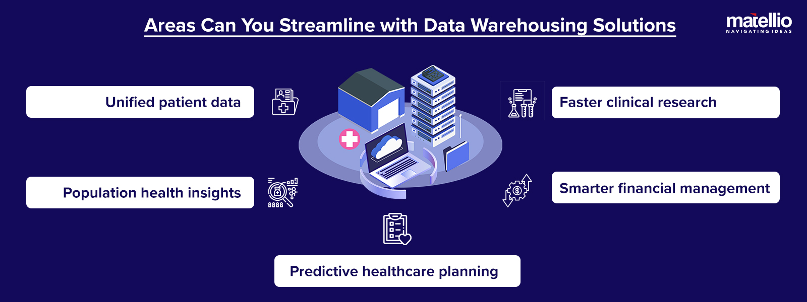Areas Can You Streamline with Data Warehousing Solutions 